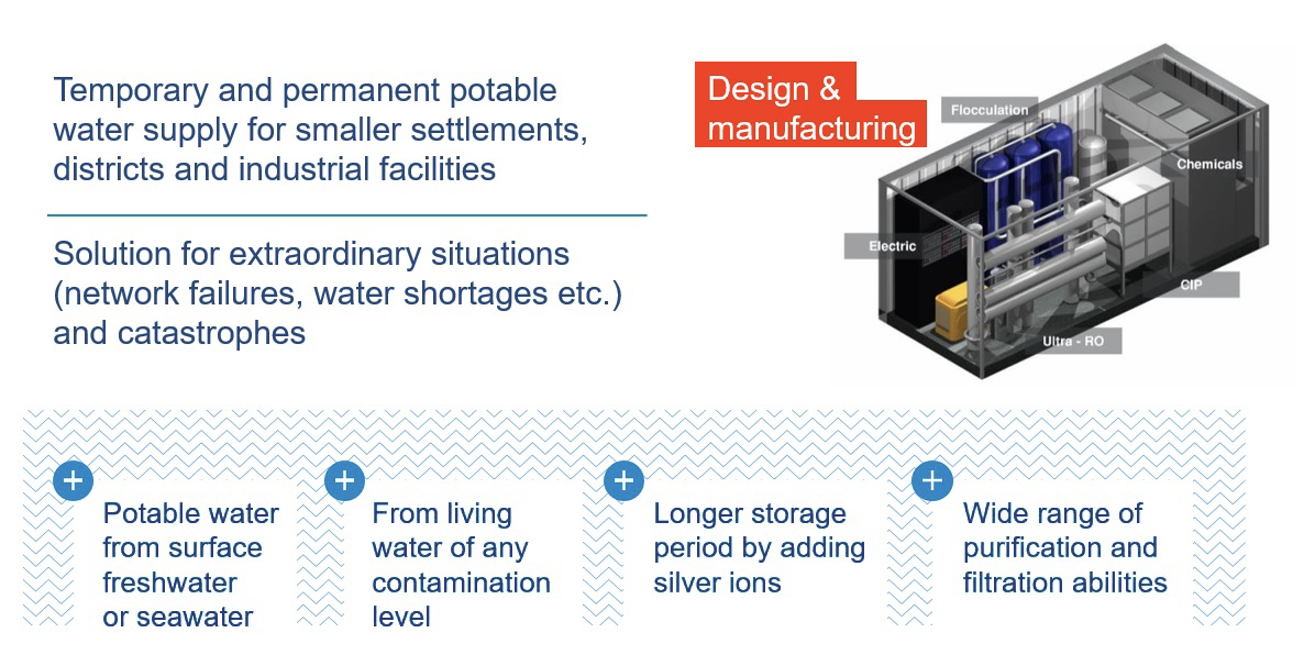 Mobil water purification and packaging sytems